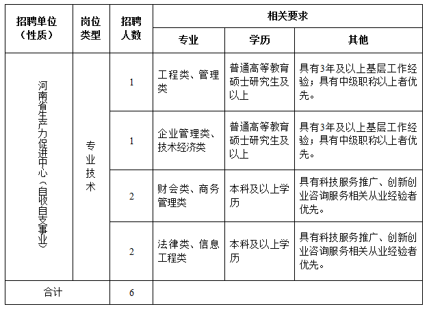 360截图20190507103408632.png
