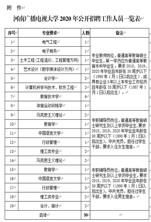 广播电视大学.jpg