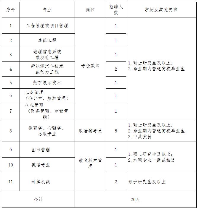 工业贸易学校.jpg