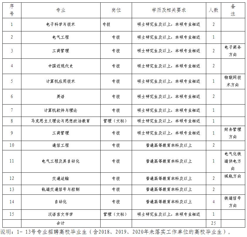 洛阳学校.jpg